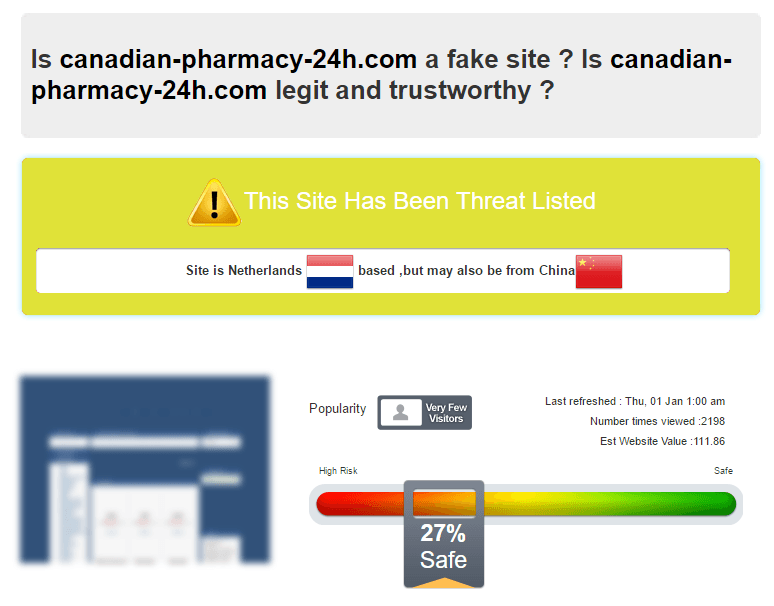 Is Canada-Pharmacy-24h.com a Fake Site?