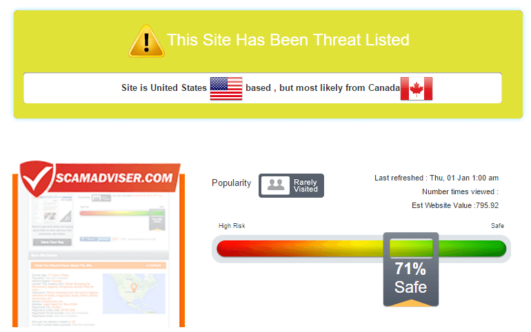 Canadadrugsuperstore.com is in Treat List