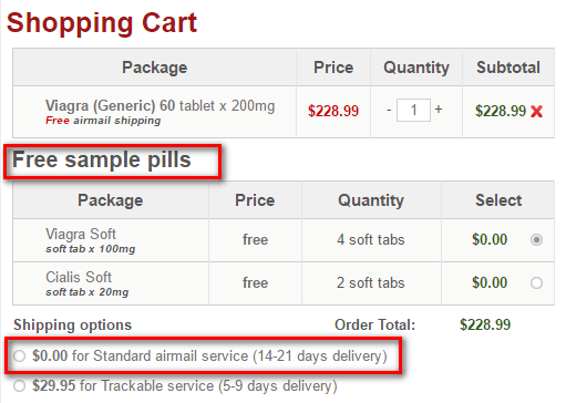 Canadian-pharmacy-fda.net Free Pills Offer