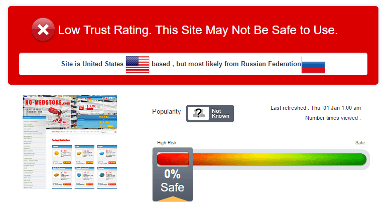 HQ-medstore.com Trust Rating