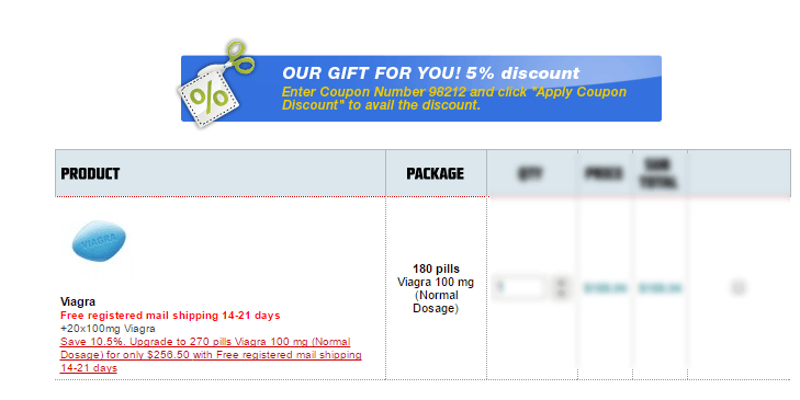 HQ-medstore.com Coupon Code