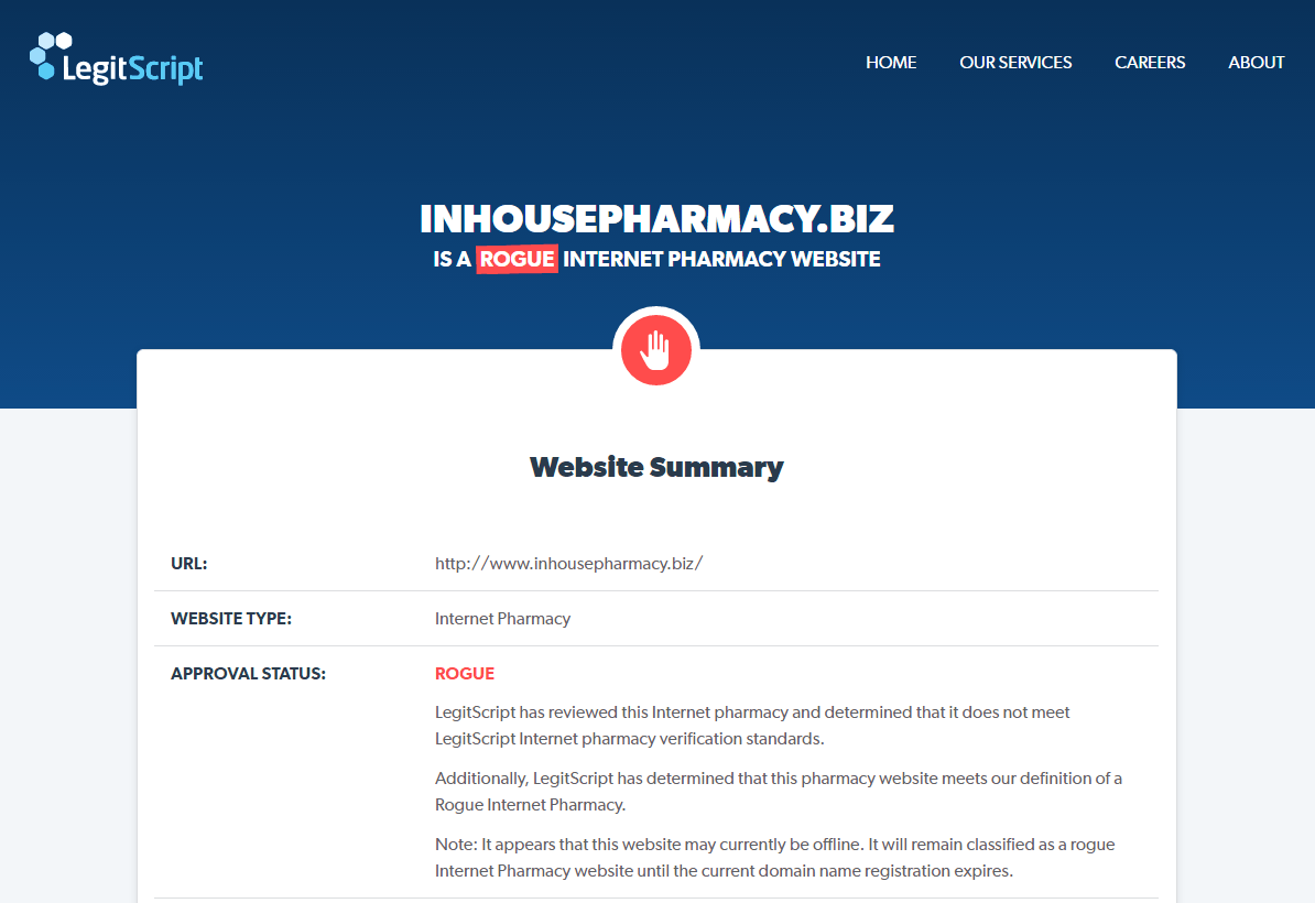 Inhousepharmacy.biz Website Summary