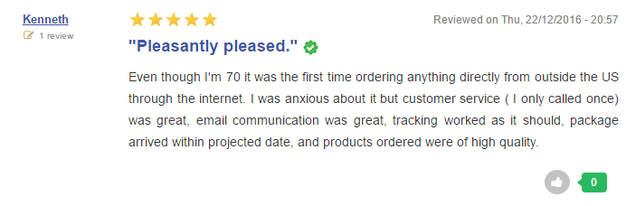 Alldaychemist.com Consumer Reports Alldaychemist.com Consumer Reports