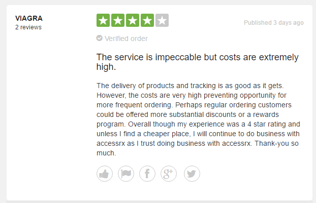 AccessRx.com Customer Experience